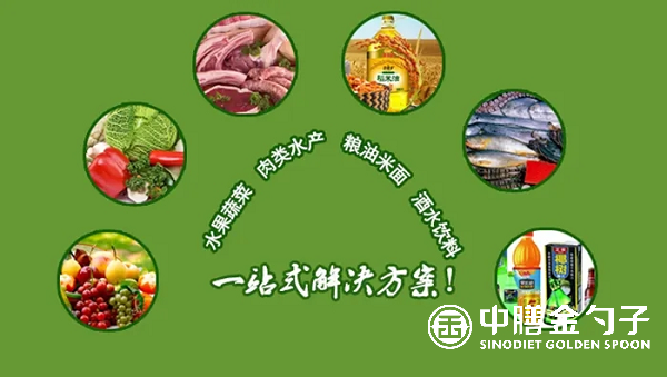 便捷高效，暢享鮮美食《廣州佛山食材配送全攻略》.png
